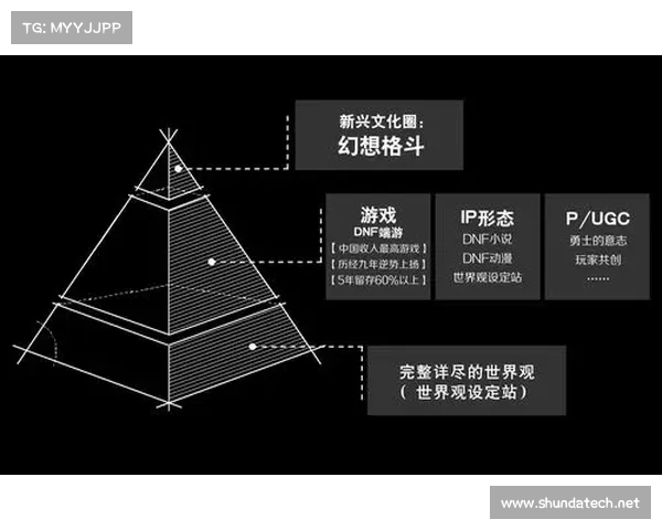 如何在游戏设计中融合创新机制与玩家文化促进互动与沉浸感的提升 如何在游戏设计中融合创新机制与玩家文化促进互动与沉浸感的提升