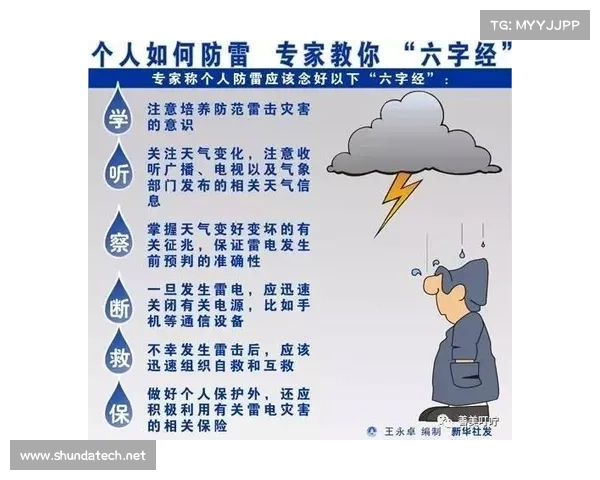 如何有效应对雷电天气带来的安全威胁及防护措施 如何有效应对雷电天气带来的安全威胁及防护措施